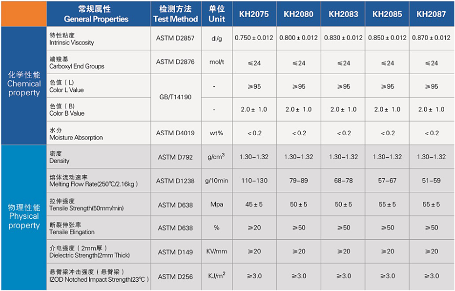 物性指標1.png 物性指標1.png