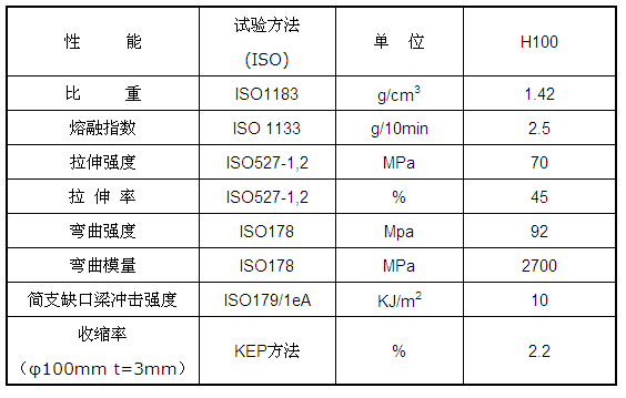 物性表.png 物性表.png